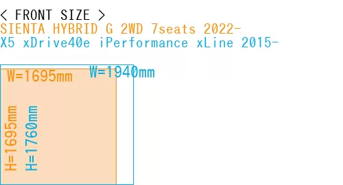#SIENTA HYBRID G 2WD 7seats 2022- + X5 xDrive40e iPerformance xLine 2015-